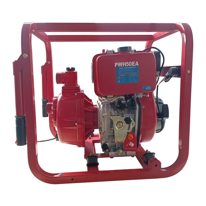 Hochdruck-Wasserpumpe PowerSUM PWH
