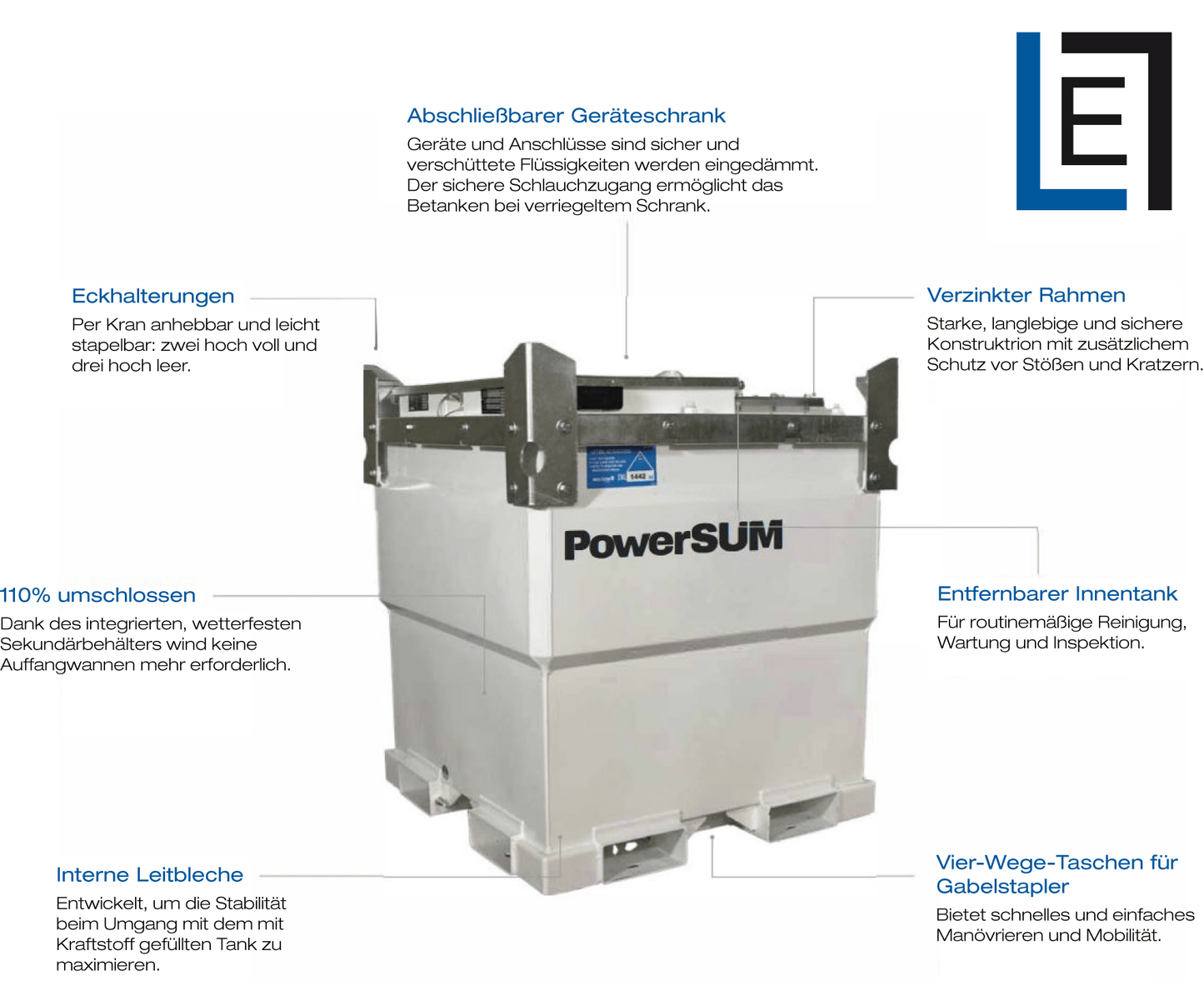 PowerSUM PFT - E. Langstadlinger GmbH