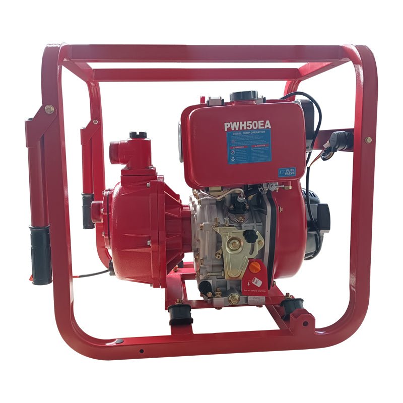 Hochdruck - Wasserpumpe PowerSUM PWH - E. Langstadlinger GmbH