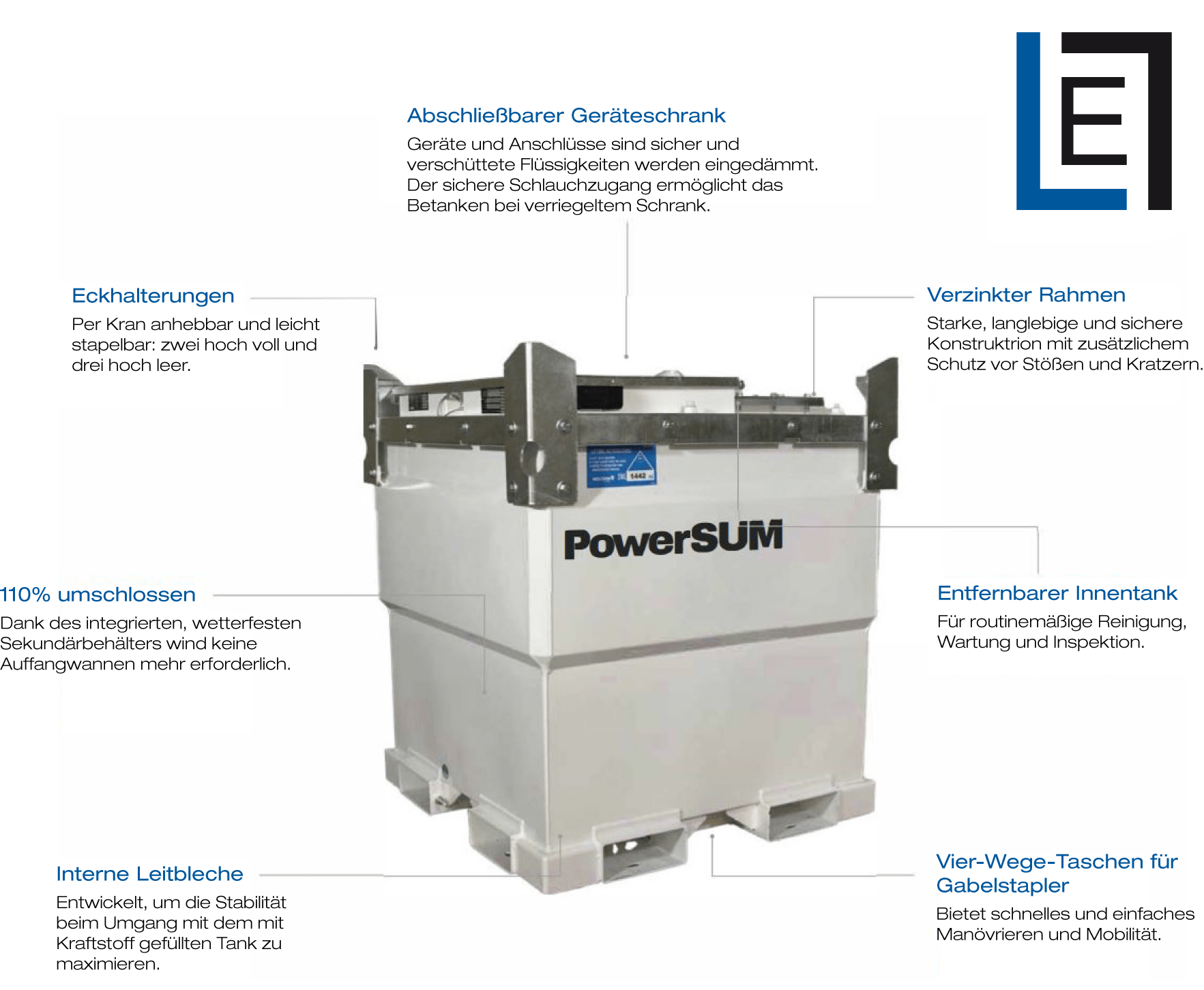 PowerSUM PFT - E. Langstadlinger GmbH
