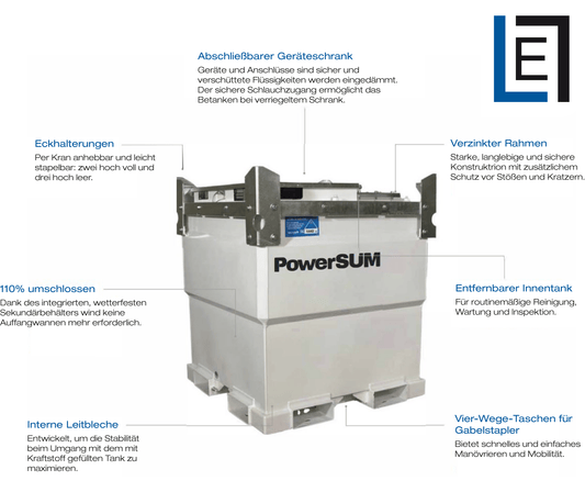 PowerSUM PFT - E. Langstadlinger GmbH